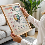 Short Term vs Long Term Stress Poster Acute Chronic Stress Chart