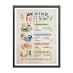 Watercolor poster titled What Do I Need Right Now with four sections for body needs, mind needs, heart needs, and a small next step such as rest, quiet time, kindness, and reaching out.