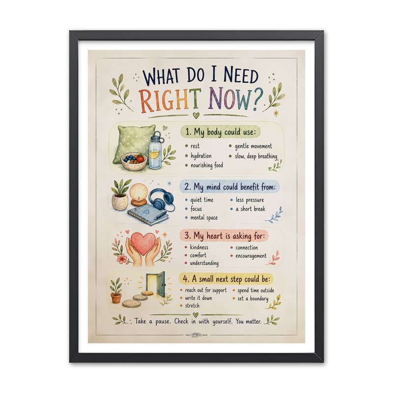 Watercolor poster titled What Do I Need Right Now with four sections for body needs, mind needs, heart needs, and a small next step such as rest, quiet time, kindness, and reaching out.