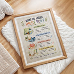 What Do I Need Right Now Poster Self Check In Chart
