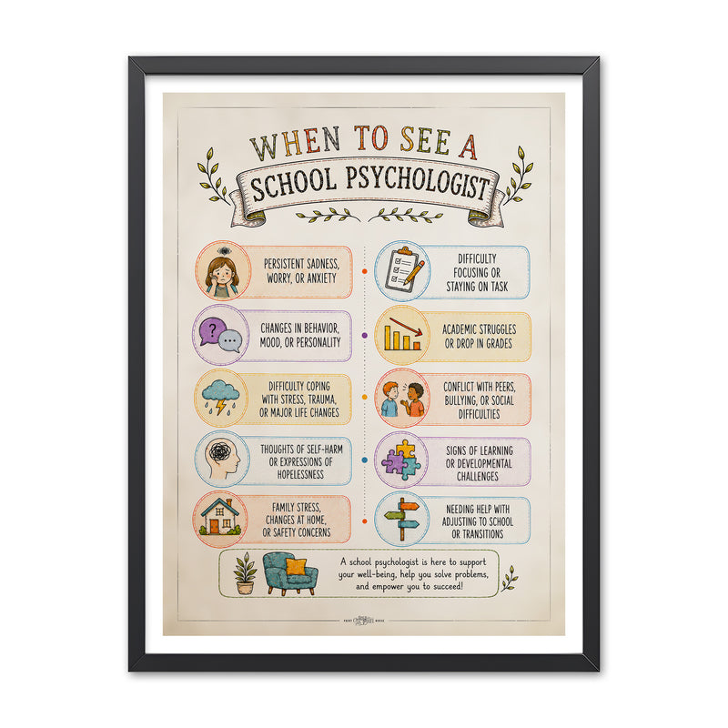 Illustrated poster titled When to See a School Psychologist with ten reasons for support such as worry, focus problems, grade changes, peer conflict, and school transitions.