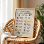 When to See a School Psychologist Poster Office Referral Chart
