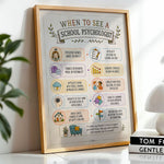 When to See a School Psychologist Poster Office Referral Chart