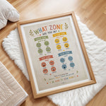 What Zone Are You In Poster Classroom Zones Check In Chart