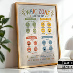 What Zone Are You In Poster Classroom Zones Check In Chart