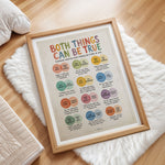 Both Things Can Be True Emotional Maturity Poster Therapy Office Decor