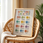 Both Things Can Be True Emotional Maturity Poster Therapy Office Decor