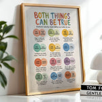 Both Things Can Be True Emotional Maturity Poster Therapy Office Decor