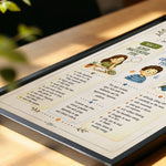 3 Types of ADHD Poster Inattentive Combined Hyperactive Chart