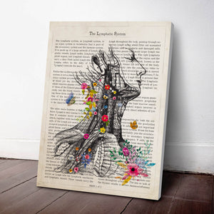 Lymphatic System Anatomy Print